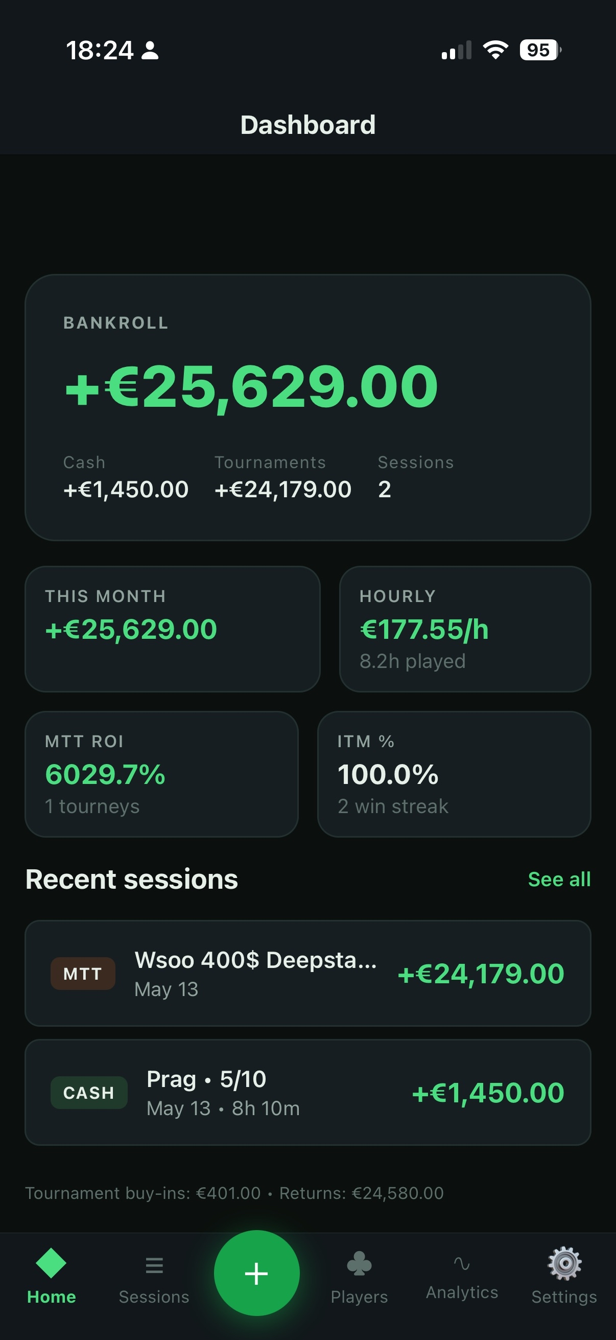 Bankrolly dashboard showing total bankroll, this month, hourly rate, MTT ROI, ITM percent and recent sessions